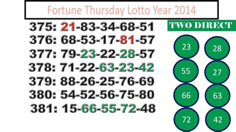 lotto 590 fixtures|Page 1 of 2 .